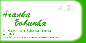 aranka bohunka business card